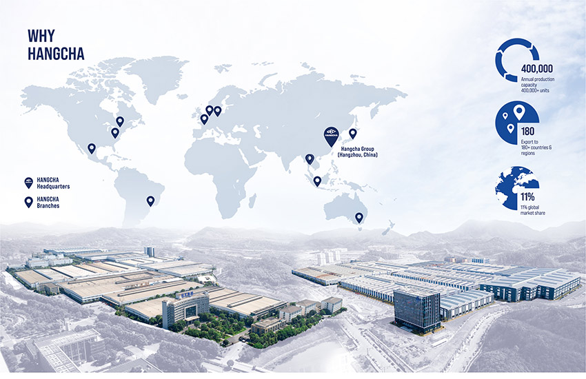 Hangcha-Group-Plans-a-Manufacturing-Base-in-Thailand-01.jpg