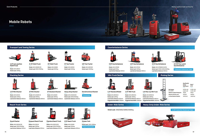 Hangcha-Group-and-JingDong-Industrials-Partner-in-Thailand-03.jpg