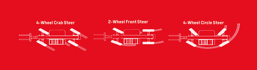 /uploads/image/2026/01/09/Hangcha-Telehandler-Expands-Lineup-with-Powerful-4T-18M-Models-01.jpg Hangcha-Telehandler-Expands-Lineup-with-Powerful-4T-18M-Models-01.jpg